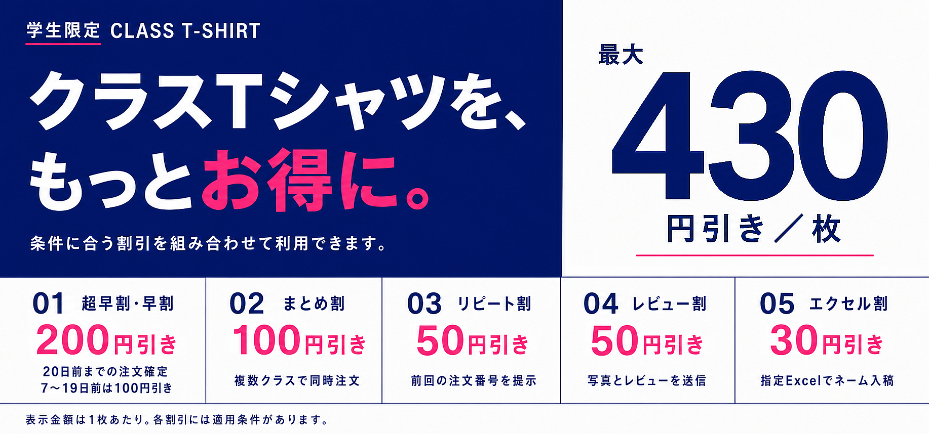 学生限定クラスTシャツ。5つの割引を組み合わせて最大430円引き。