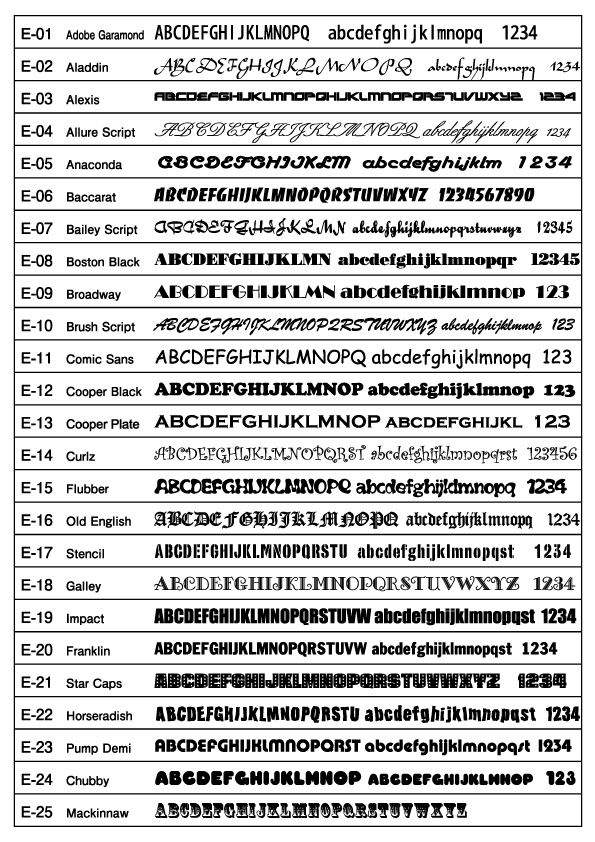 english font sample