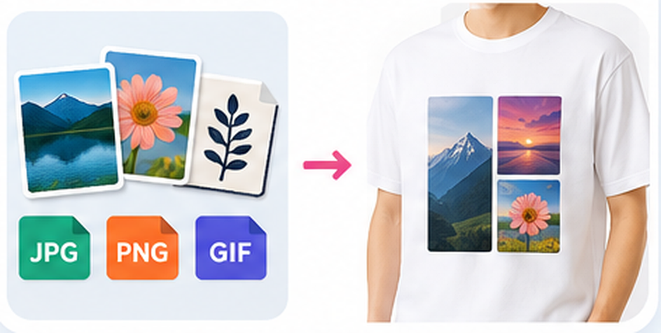 複数の画像データをTシャツにする例