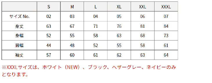 サイズ