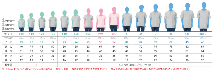 サイズ